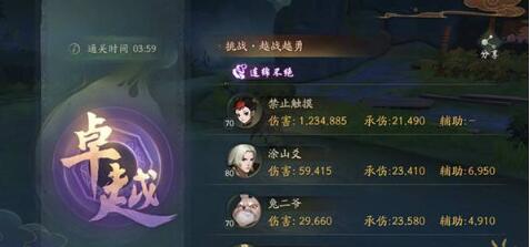 《神都夜行录》越战越勇平民全破攻略 
