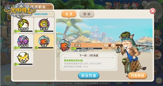 《光明勇士》渔童职业简介