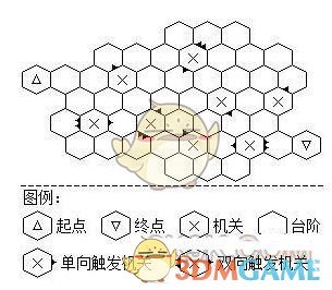 《奥拉星》手游倒立金字塔第二关黑白迷阵怎么过