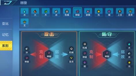《奥拉星》手游小太极图鉴