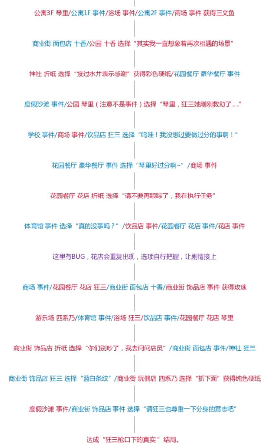 《约战：精灵再临》狂三主线约会攻略