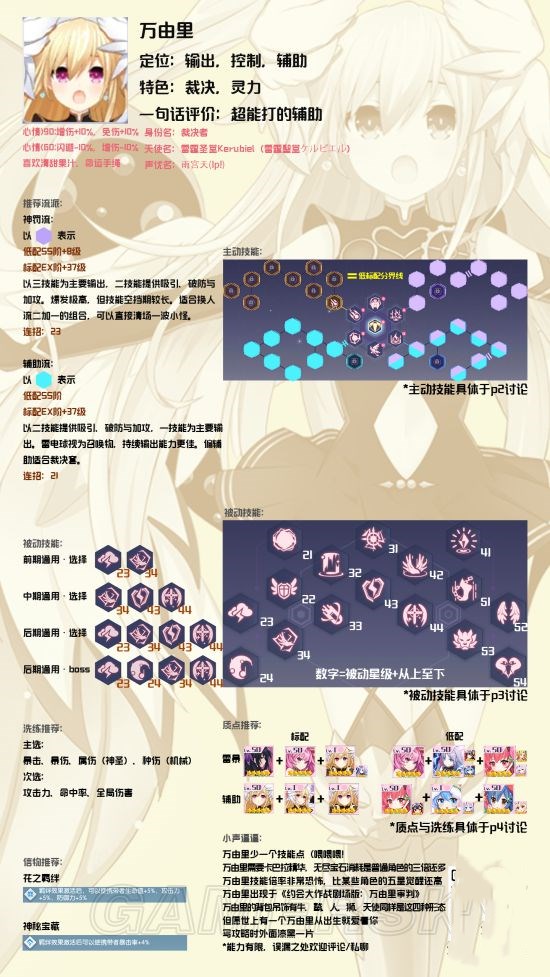 《约战：精灵再临》万由里攻略汇总 
