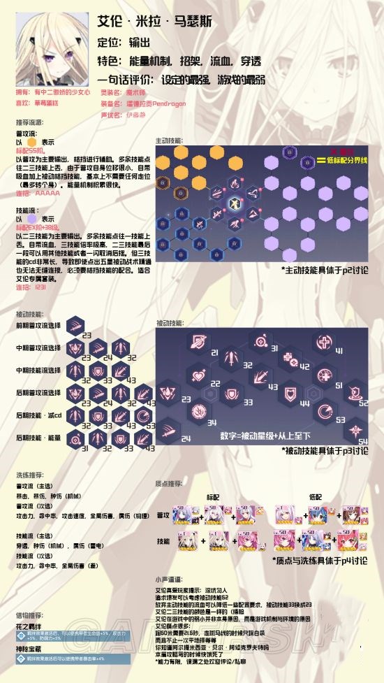 《约战：精灵再临》艾伦攻略汇总 