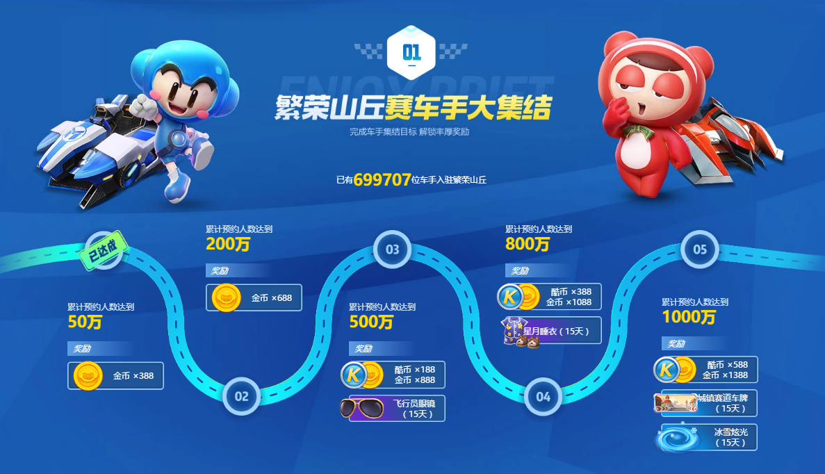 集结队友准备漂移！《跑跑卡丁车官方竞速版》手游预约福利惊喜派送中
