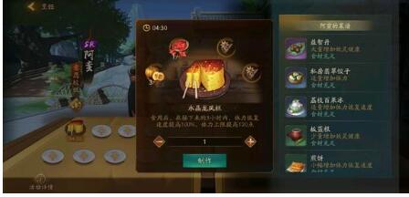 《神都夜行录》什么菜品性价比高