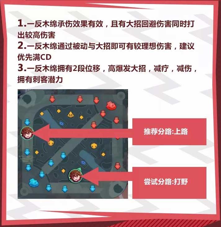 《非人学园》一反木绵技能详解与攻略