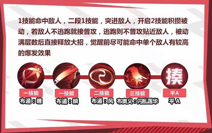 《非人学园》一反木绵技能详解与攻略
