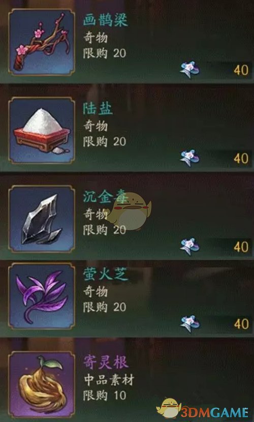 《神都夜行录》重聚的踏青之旅活动怎么玩