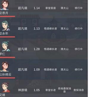 《武炼巅峰之帝王传说》弟子天赋分析
