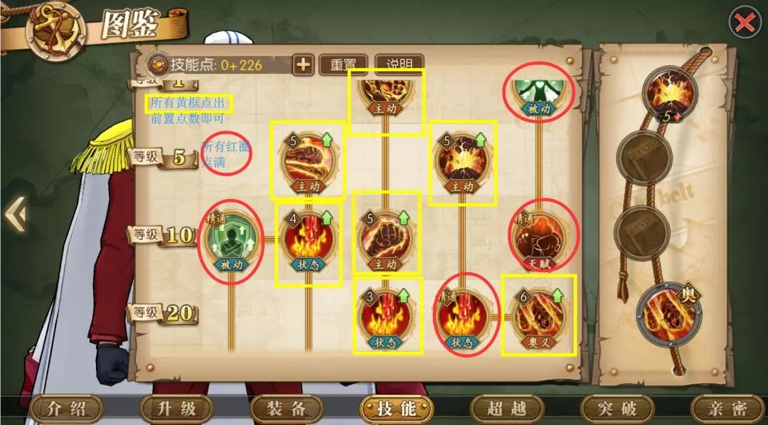 60级赤犬技能加点