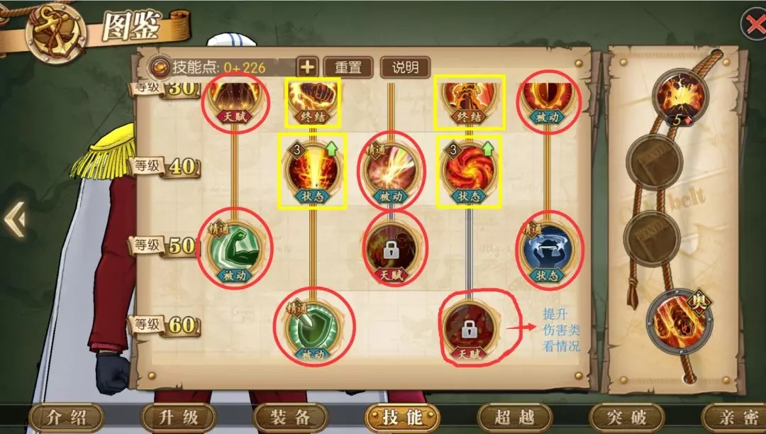 60级赤犬技能加点