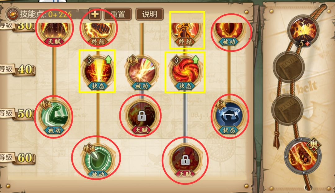 60级赤犬技能加点