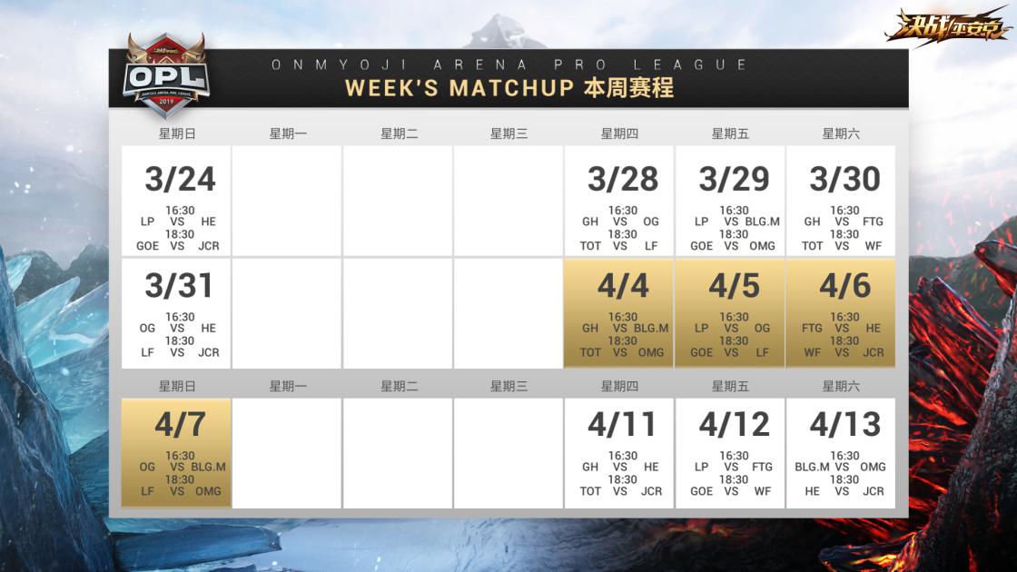 OPL春季赛第6周焦点回顾——LF势头强劲WF战魂觉醒 