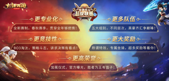 剑指巅峰 名震三界！2019年《大话西游》手游赛事全面升级