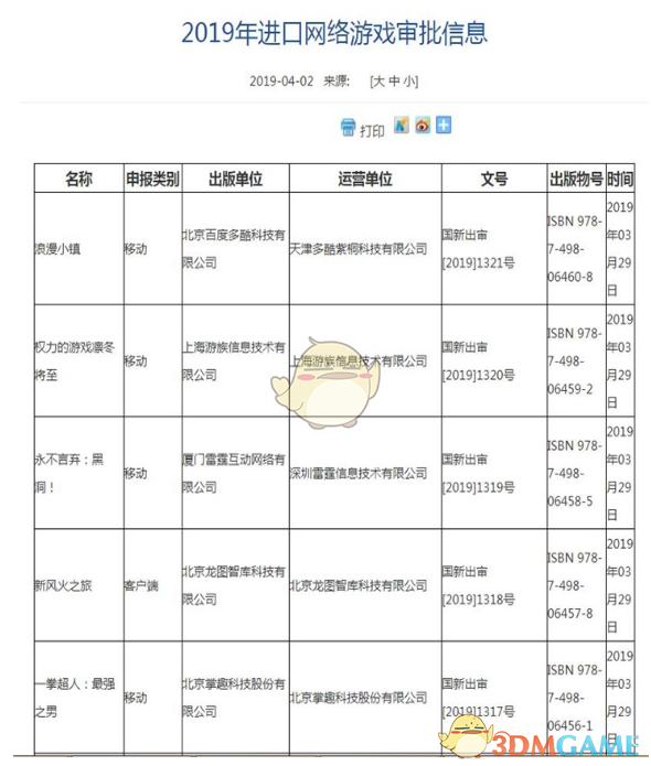 腾讯《权力的游戏·凛冬将至》获首批进口游戏版号