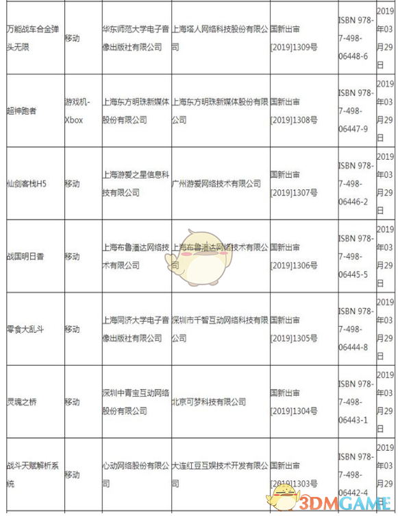 腾讯《权力的游戏·凛冬将至》获首批进口游戏版号