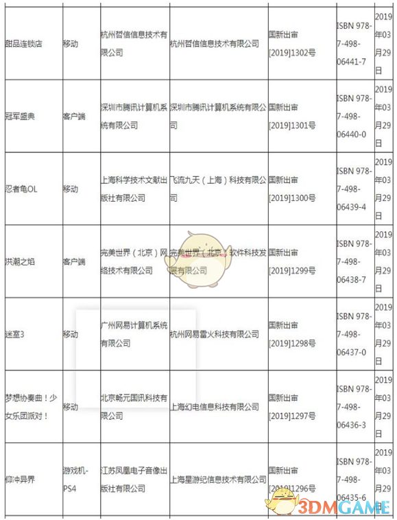 腾讯《权力的游戏·凛冬将至》获首批进口游戏版号