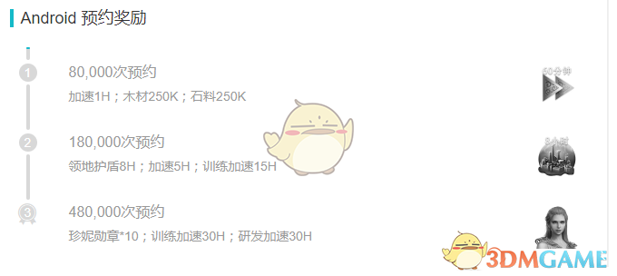 《权力的游戏：凛冬将至》预约奖励