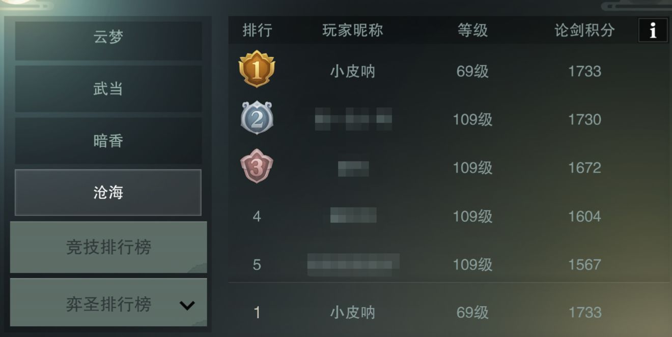 《楚留香》手游卡级攻略