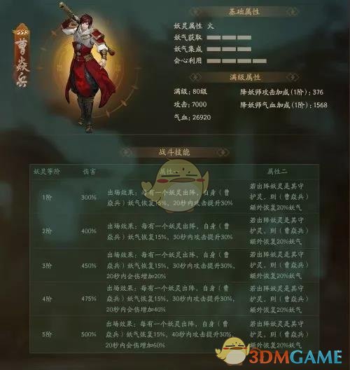 《神都夜行录》曹焱兵技能介绍