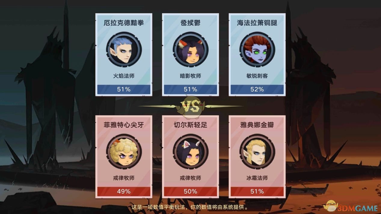 《无尽远征》赤道大乱斗玩法技巧介绍