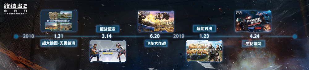 《终结者2》创新永不止步  520发布会公布后续计划