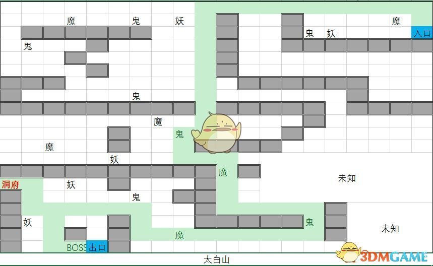 《想不想修真》上古宗门地图大全