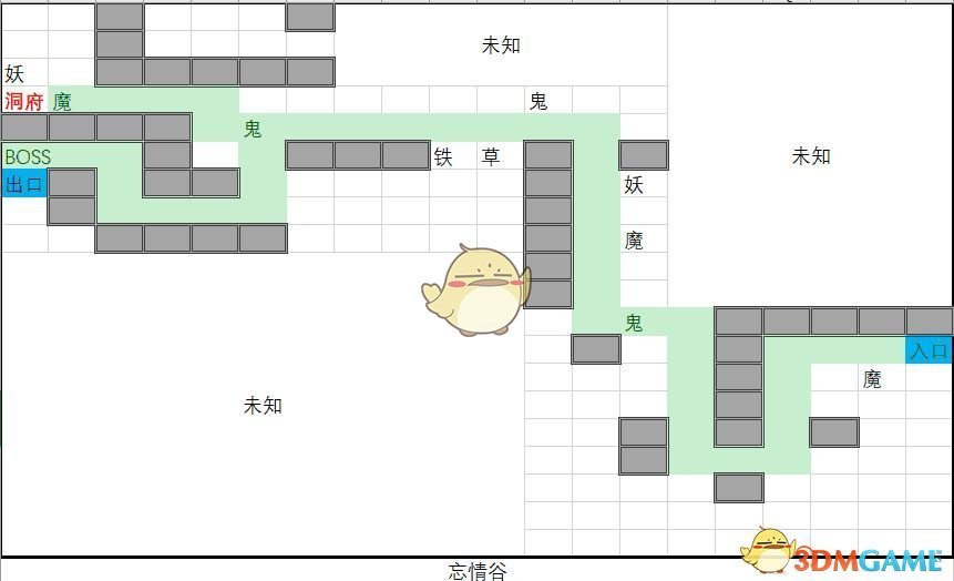 《想不想修真》上古宗门地图大全
