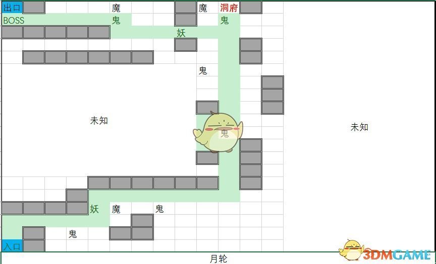 《想不想修真》上古宗门地图大全