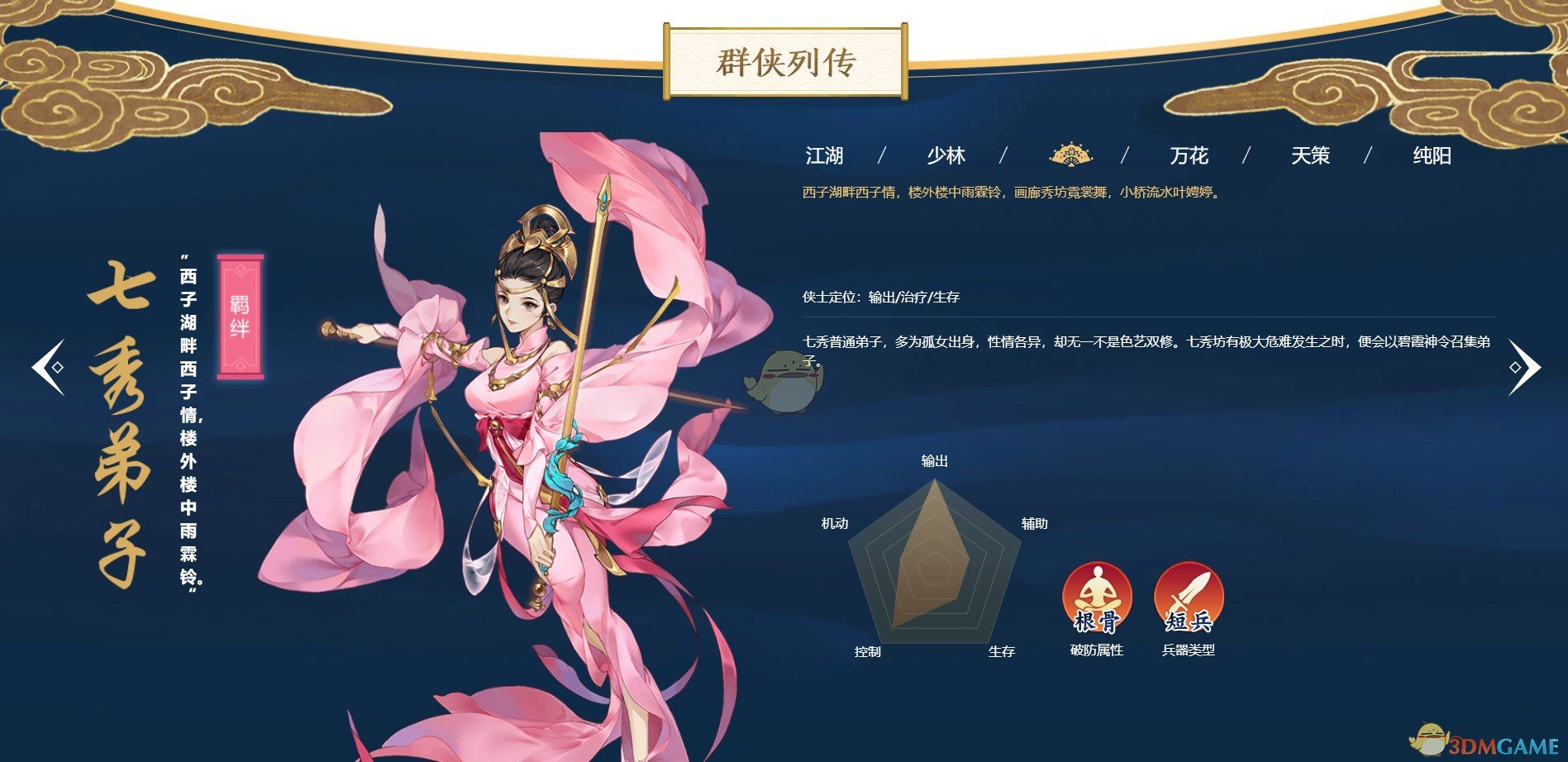 《剑网3：指尖江湖》各门派角色简评