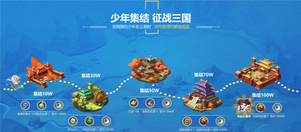 遇见三国遇见你 《少年三国志2》召唤活动邀你参加！