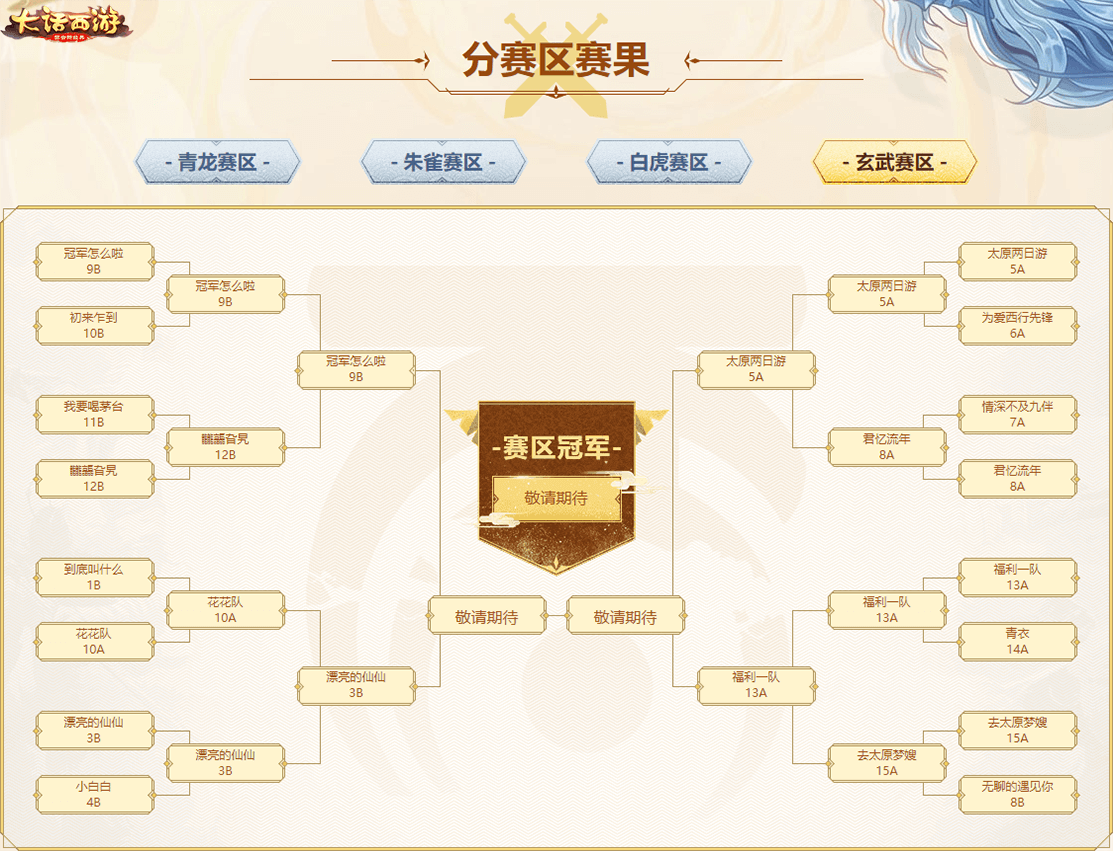 热血战歌！大话手游无差别PK赛分区四强队伍诞生！