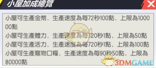 《封印战记》小屋攻略