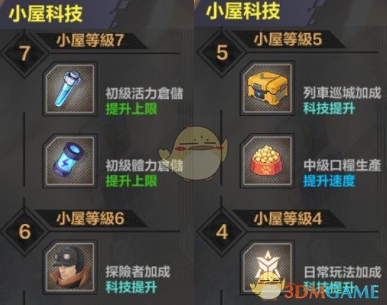 《封印战记》小屋攻略