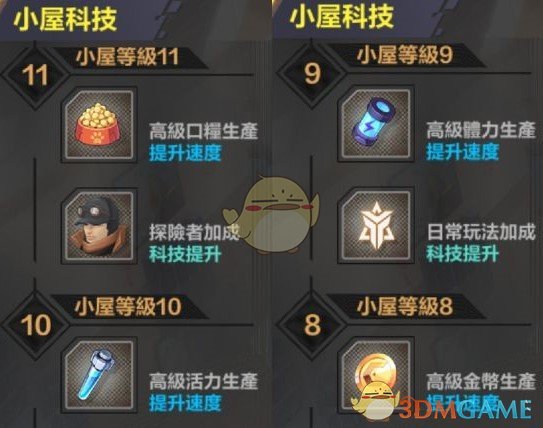 《封印战记》小屋攻略
