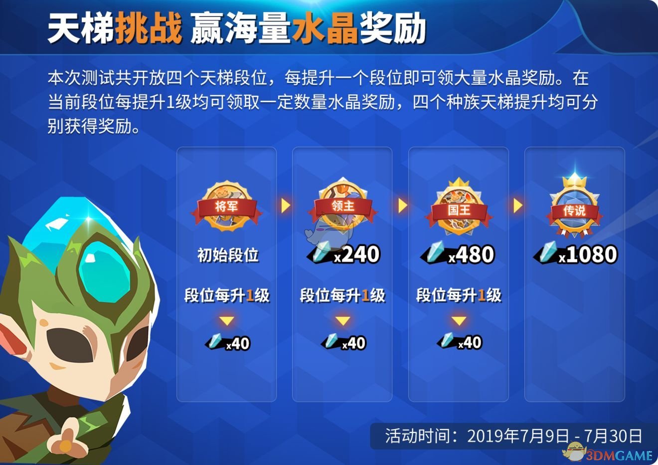 《螺旋风暴》四皇测试测试时间介绍