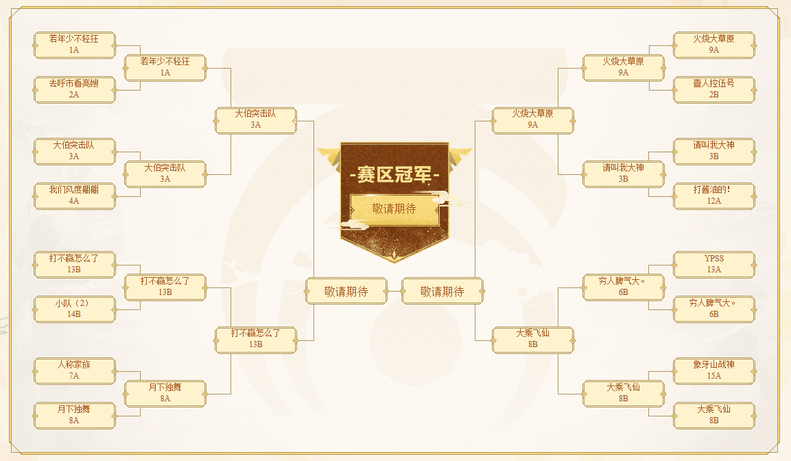 首战告捷！大话手游无差别PK赛朱雀赛区冠军出炉