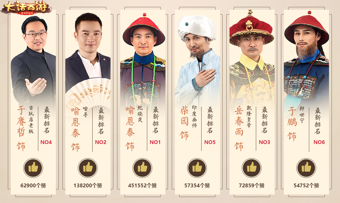 《大话西游》原来喻恩泰“寻龙官”的称号是这么来的？