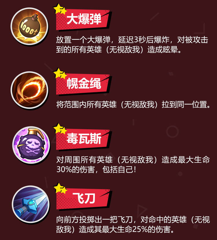 双卧底新玩法！《非人学园》卧底战争2.0烧脑回归