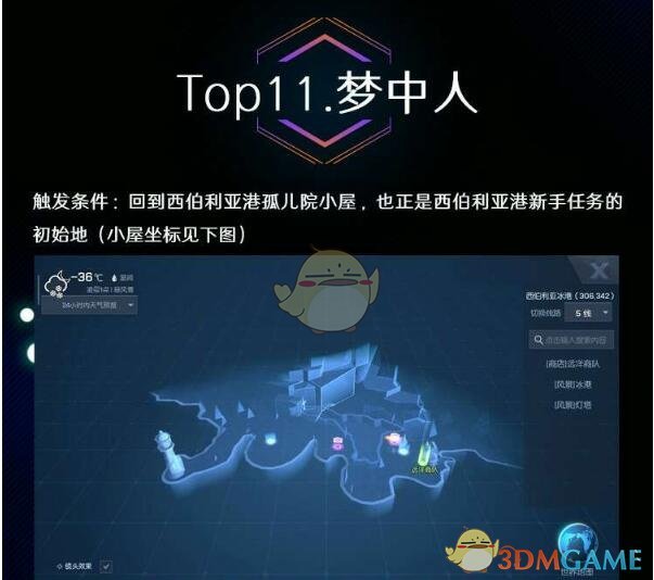 《龙族幻想》青铜异闻——梦中人
