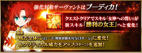 《命运冠位指定》四周年从者强化——布狄卡