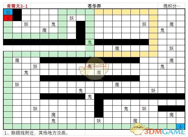《想不想修真》神界地图青霄天攻略