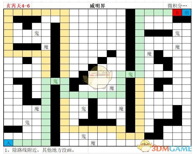 《想不想修真》神界地图玄霄天攻略