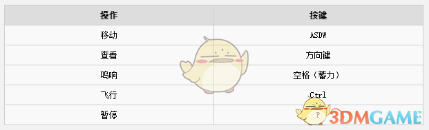 《风之旅人》全关卡通关攻略汇总