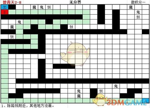 《想不想修真》神界地图碧霄天攻略