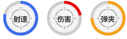 《王牌战争：文明重启》AKM改装步枪图鉴