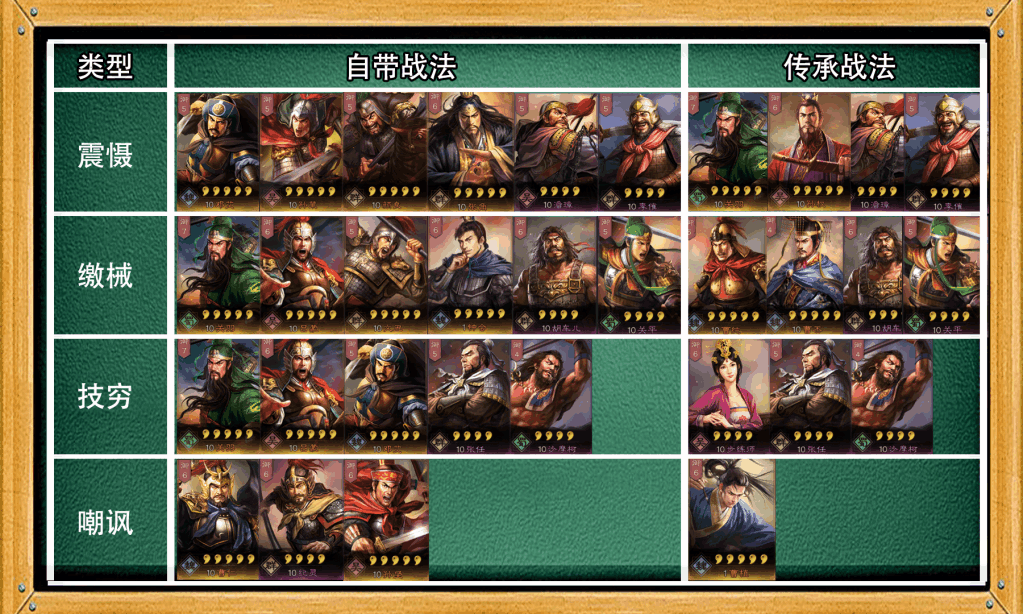 《三国志战略版》控制类战法介绍