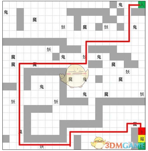 《想不想修真》冥界阴阳地狱秘境地图攻略