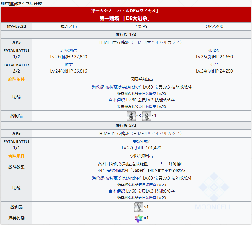 《命运冠位指定》日服泳装活动拉斯维加斯御前比试主线关卡敌人配置一览