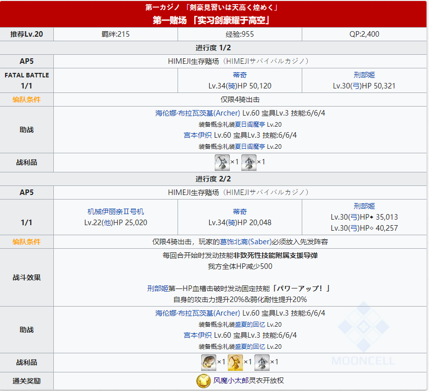 《命运冠位指定》日服泳装活动拉斯维加斯御前比试主线关卡敌人配置一览